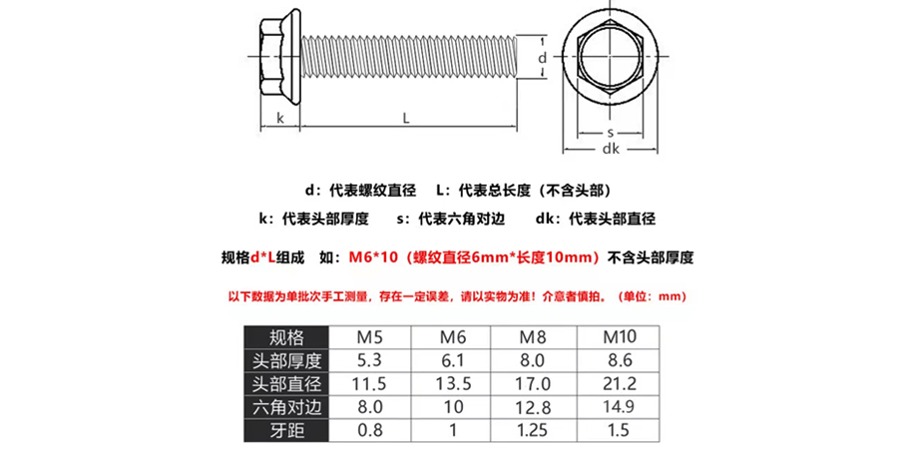 不銹鋼外六角法蘭面螺栓