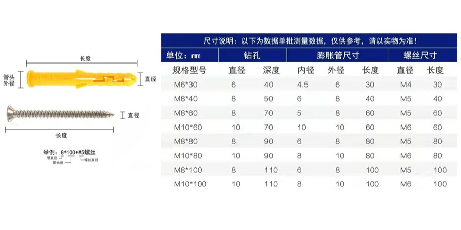 小黃魚膨脹螺栓