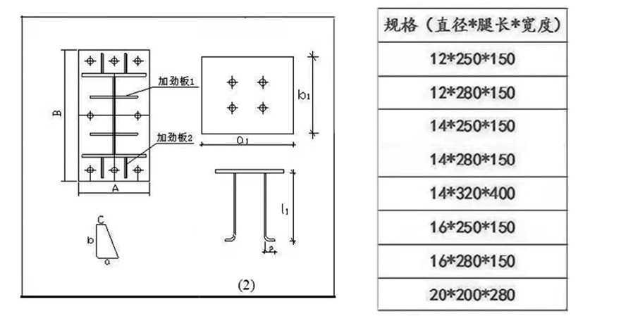 爬梯預(yù)埋件測量圖