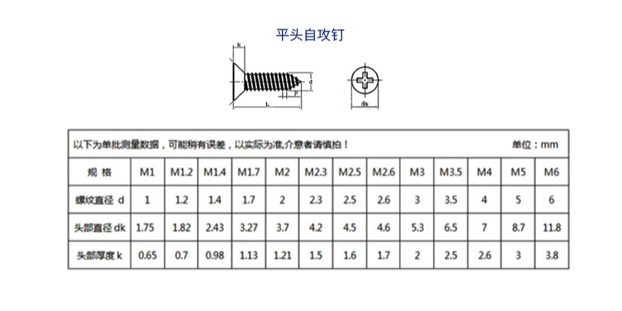 鍍鋅（不銹鋼）平頭自攻釘規(guī)格