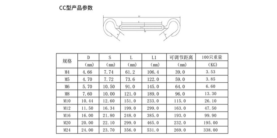 測(cè)量圖